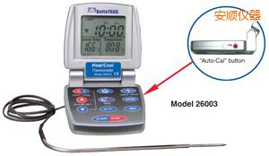 ��혟�/�� �Ԅ�(d��ng)���ʳƷ�����^(gu��)�̜ض�Ӌ(j��)