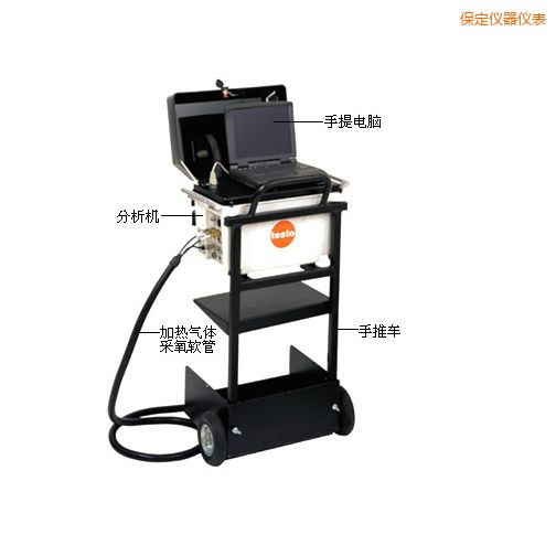 保定煙氣分析儀