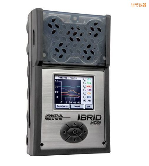 ����(ji��)��(f��)��ʽ6���w�z�y(c��)�x