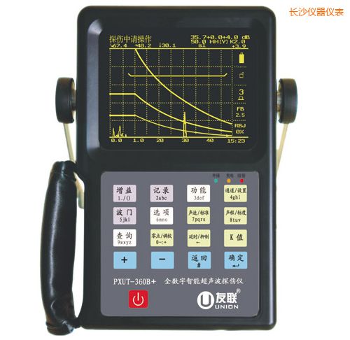 �Lɳȫ��(sh��)�����ܳ���̽���x