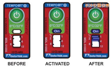 �Lɳ�ض�ָʾ��(bi��o)�� ��Ӌ�����r�g/�ضȵĘ�(bi��o)��