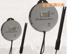 �|�I(y��ng)�ھ�(xi��n)늌�(d��o)��&TDSˮ�|(zh��)�y(c��)�������x��