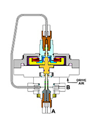 �^�ն��ݷe�y