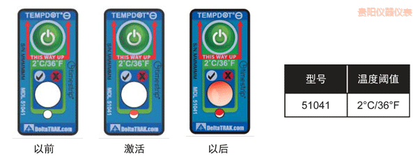 貴陽溫度指示標簽 累計下降溫度的標簽