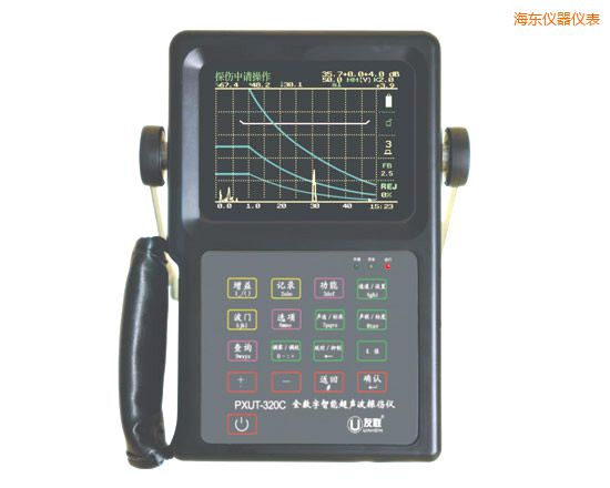 ���|ȫ�������ܳ���̽���x