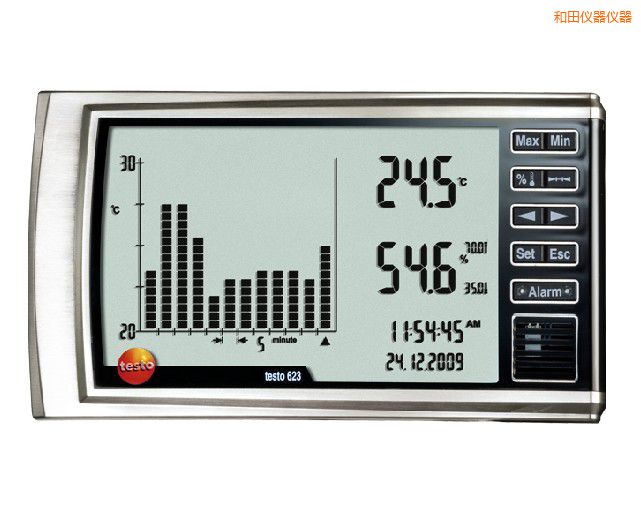 ���(sh��)��ʽ�؝��ӛ䛃x