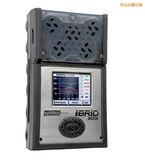 �ѻ��ͺ�ʽ6���w�z�y�x