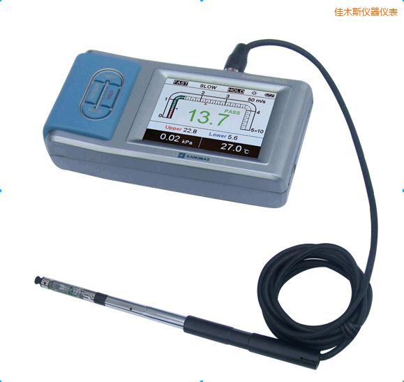 ��ľ˹��ʽ�L(f��ng)�كx