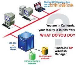 膠南軟件(桌面和網(wǎng)絡(luò)托管))