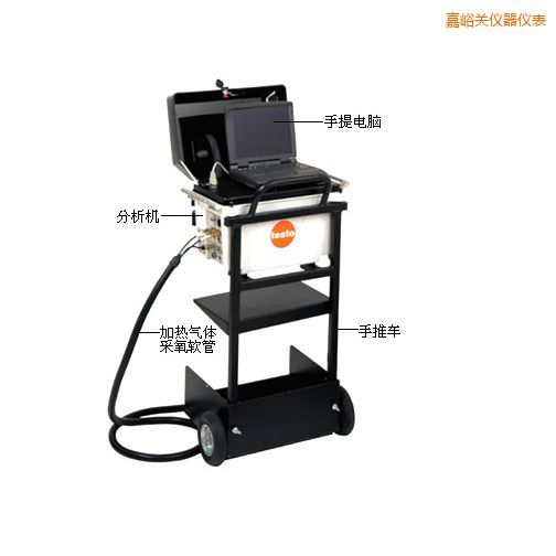 �����P(gu��n)��������x