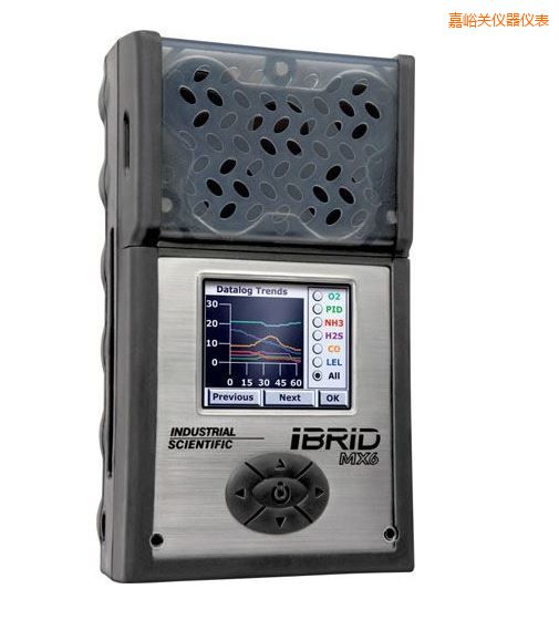 �����P(gu��n)��(f��)��ʽ6���w�z�y(c��)�x