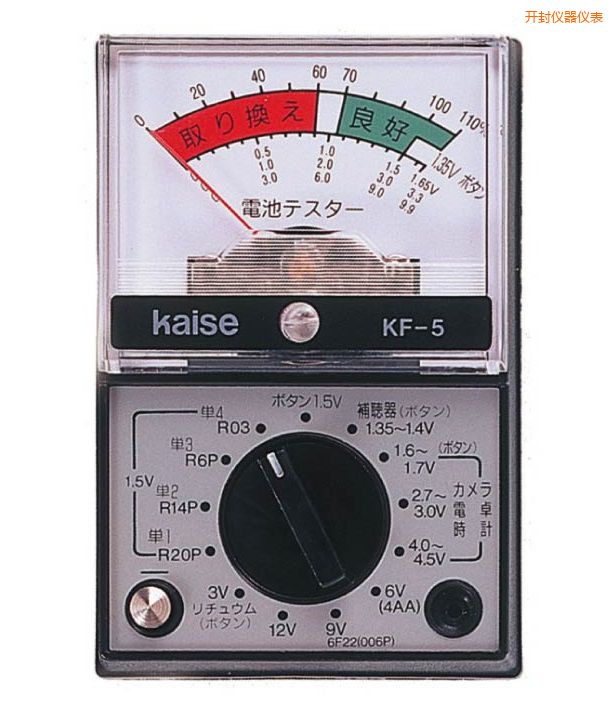 �_(k��i)��ָ�ʽ�f(w��n)�ñ�