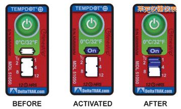 �Rʏ�ض�ָʾ��(bi��o)�� ��Ӌ�����r�g/�ضȵĘ�(bi��o)��