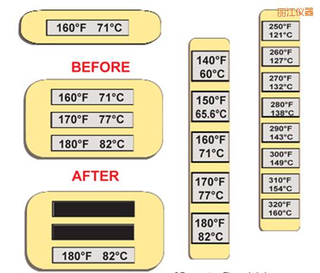 �����ض�ָʾ��(bi��o)�� �ߜ�ThermoLabel��(bi��o)��