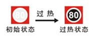 �R��ʾ��Ƭ