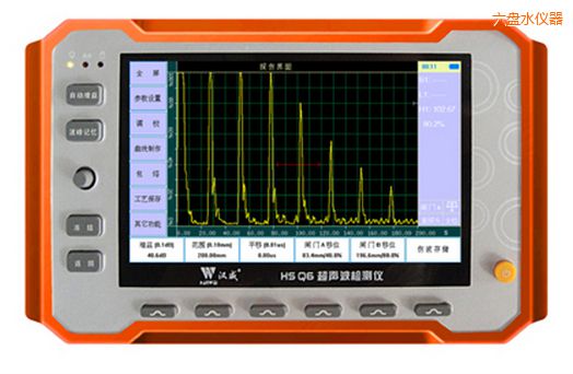 ���P(p��n)ˮ΢���_(t��i)ʽ�����z�y(c��)�x