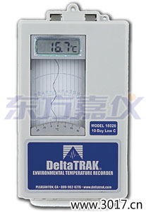 南昌環(huán)境溫度記錄儀