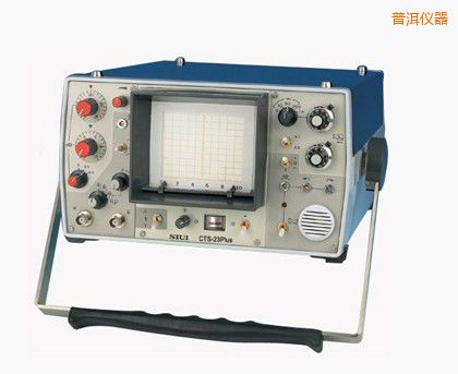 �ն�ģ�M����̽���x