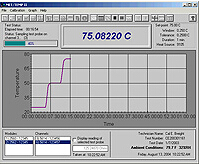 �ն�METTEMP II �ض�У��ܛ��
