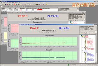 青島LogWareIII 溫濕度記錄軟件