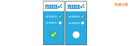 �����ض�ָʾ�˺� ����z�� Thermolabels