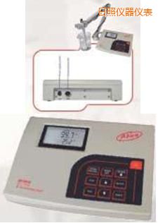 ���Ռ�(zhu��n)�I(y��)늌�(d��o)�� TDS �ض� �_(t��i)ʽ�y(c��)��?j��)x