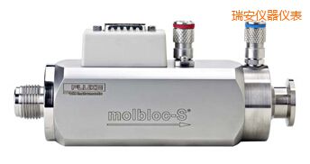 �����ه�������Ԫ��