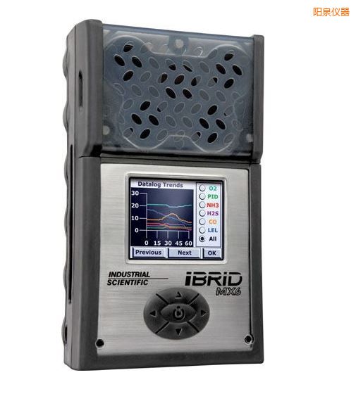 �Ȫ��(f��)��ʽ6���w�z�y(c��)�x