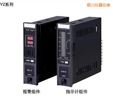 �y��ָʾ��(b��o)���M��