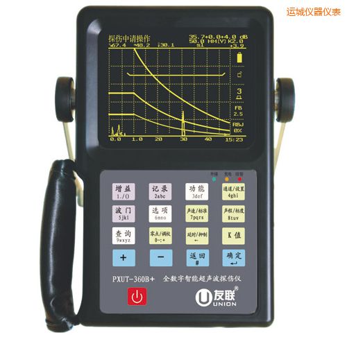 �\��ȫ�������ܳ���̽���x