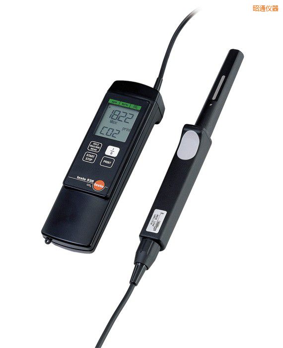 ��ͨCO2�y���x