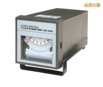 �w�hС�͜ض�ӛ䛃x