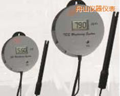 ��ɽ�ھ�늌���&TDSˮ�|�y�������x��