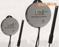 �T���ھ�(xi��n)늌�(d��o)��&TDSˮ�|(zh��)�y(c��)�������x��