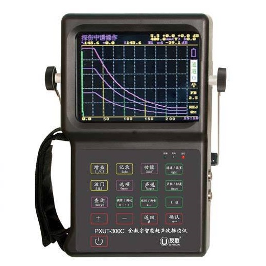 ȫ�������ܳ���̽���x